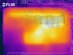 Heat development - Bottom (idle)