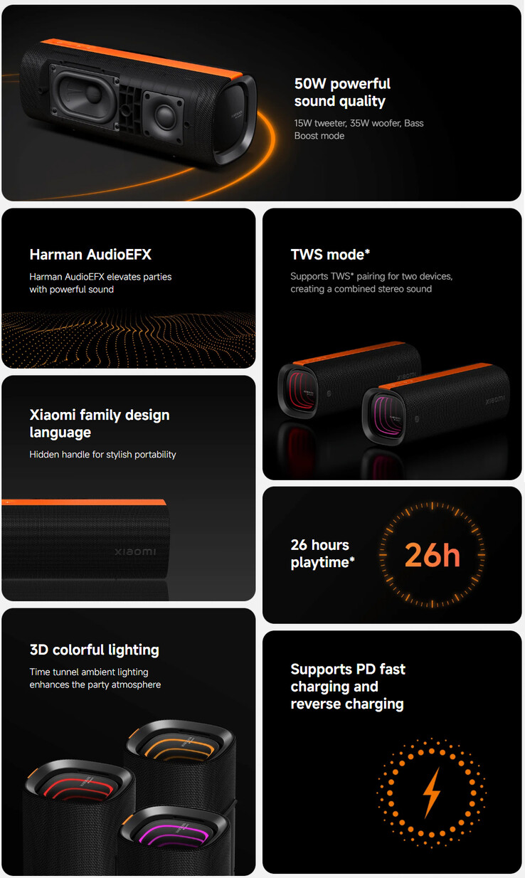 Main highlights of the wireless speaker (Image source: Xiaomi)