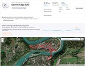Garmin Edge 520 navigation – Overview