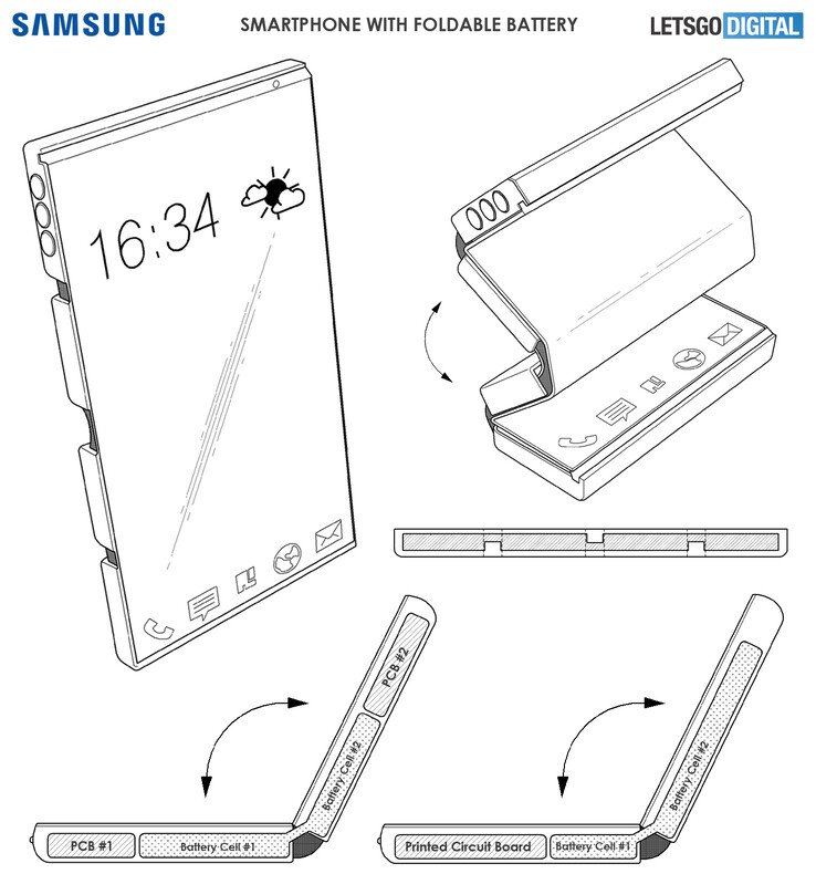 Samsung also shows how the new battery might work in a tri-folding tablet. (Source: WIPO via LetsGoDigital)