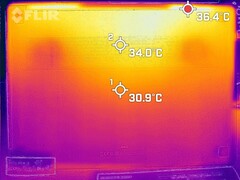 Heat development - bottom (idle operation)