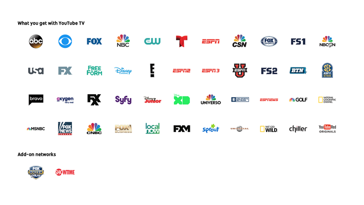 YouTube TV's current channel list. (Source: YouTube Blog)