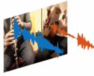 PixelPlayer can recognize pixels making specific soundwaves. (Source: MIT CSAIL)