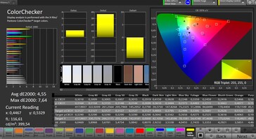 CalMAN color accuracy – "Vivid" setting