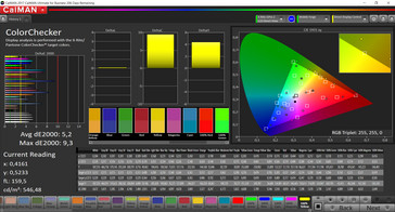 CalMAN - ColorChecker (color mode: vibrant, temperature: neutral, target color space: sRGB)