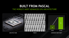Nvidia is claiming that the MX150 will provide up to 3-times the performance-per-watt as the 940MX. (Source: Nvidia)