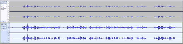 Distance approx. 20 cm: Even with the gain slider at maximum, the recording level in the original is rather quiet (top), below is the normalized version