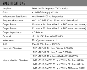 Full specs list of the HELM Audio DB12.