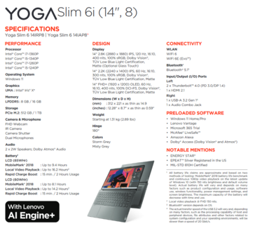 Lenovo Yoga Slim 6i specifications