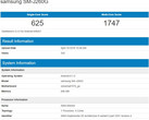 Samsung SM-J260G listing (Source: Geekbench Browser)