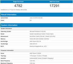 AMD Ryzen 5 2500X benchmark results and technical details (Source: Geekbench)