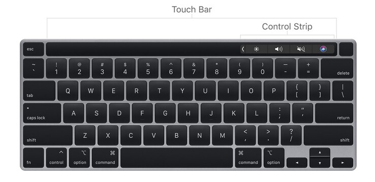 Apple's Touch Bar v1.5 (Image: Apple)
