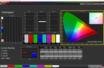 Color space (mode: natural, color temperature: adjusted; target color space: sRGB)
