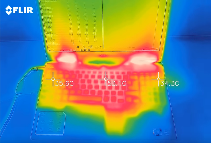 Keyboard temperatures in CPU + GPU stress test. (Image source: Jarrod'sTech)