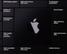 El kit de transición para desarrolladores es la primera mirada a la Apple post-Intel. (Fuente de la imagen: Apple)