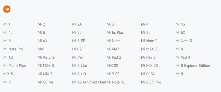Mi EOS product list. (Image source: Xiaomi)