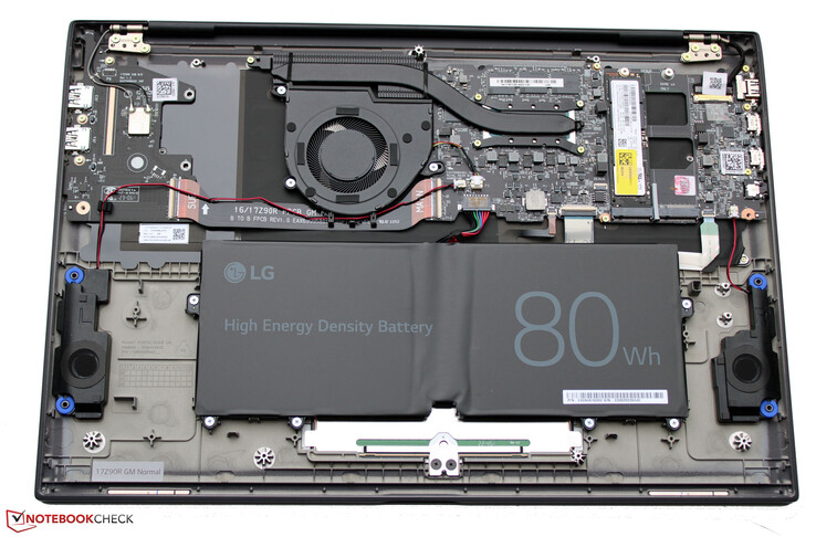 LG Gram 17 (2023) hardware