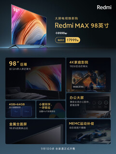 Redmi Max 98. (Image source: Xiaomi)