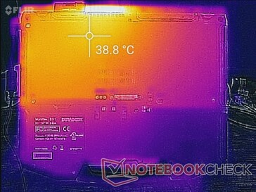 Prime95 stress (bottom)
