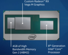 The Kaby Lake-G was a good experiment that didn't find many takers. (Source: Intel)