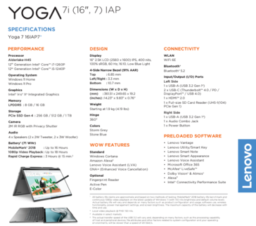 Lenovo Yoga 7i spec sheet (image via Lenovo)