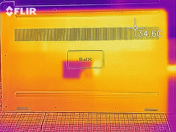 XPS 15 2018 (8300H) heat idle bottom