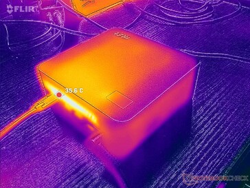 Prime95 stress (rear)