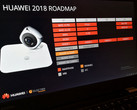 Huawei's purported 2018 roadmap. (Source: Gadgety.co.il)