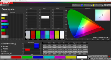 CalMAN - Color Space (color mode: vibrant, temperature: neutral, target color space: sRGB)