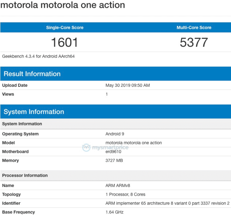 Geekbench results for the "Motorola One Action". (Source: MySmartPrice)