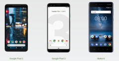 More devices will be available to participate in the Android Q beta program when it launches. (Source: Google)