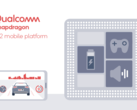 Qualcomm Snapdragon 712 SoC Review (Image source: Qualcomm)