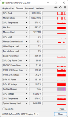 GPU-Z - Nvidia GeForce RTX 3070 Ti Laptop GPU