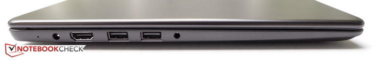 Left: AC adapter, HDMI, 2x USB 3.0, 3.5 mm audio combo-jack