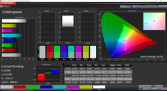 Colorspace, cool