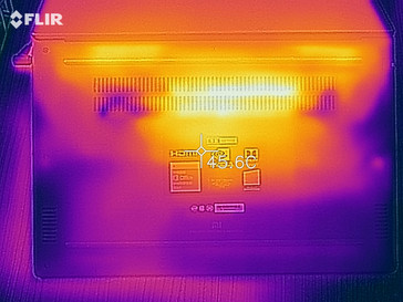 Bottom case surface temperatures after an hour’s stress test