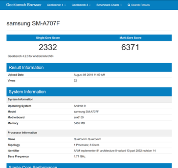 Geekbench scores for the Galaxy A70 (left) and the alleged SM-A707F (right). What's the difference? (Source: Geekbench)