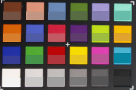 Photograph of ColorChecker colors: we show the original colors in the lower half of each patch.