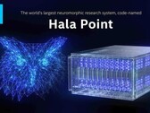 Intel Hala Point neuromorphic research system (Source: Intel)