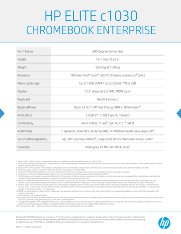 HP Elite c1030 specifications sheet (Source: HP)