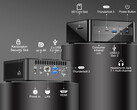 The Intel NUC 11 comes with numerous ports, regardless of the SKU chosen. (Image source: Intel)