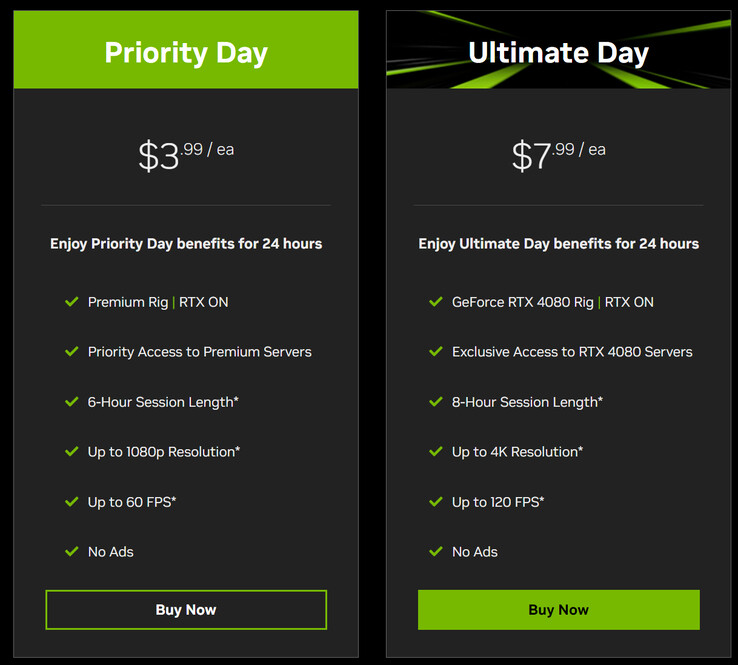 Day Pass tiers (Image source: Nvidia)