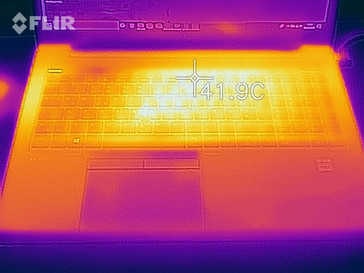 Heat-map of the top case during a stress test