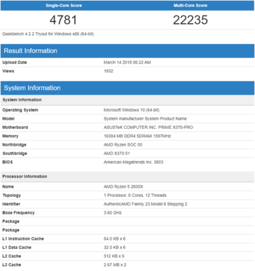 Geekbench scores for the AMD Ryzen 5 2600X. (Source: Geekbench)