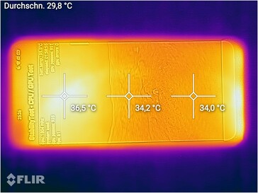 Thermal imaging - top