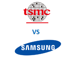 Samsung is catching up (Image Source: CrispIdea)