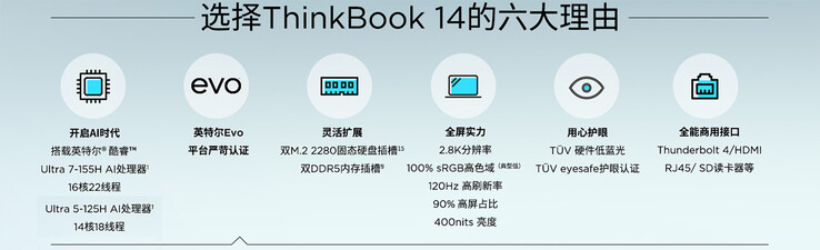 Main highlights of the laptop (Image source: Lenovo)
