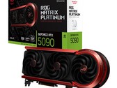 Asus ROG Matrix RTX 5090 Image source Asus