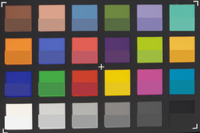 ColorChecker Passport: The lower part of each patch field shows the target colours.