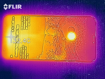 Heat-map of the front of the ASUS ZenFone 4 Selfie Pro under load
